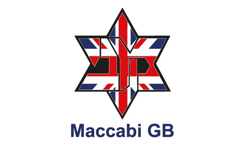 Coaching Opportunity